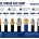 Hose Thread Size Chart to Guide You Choose Right Hose