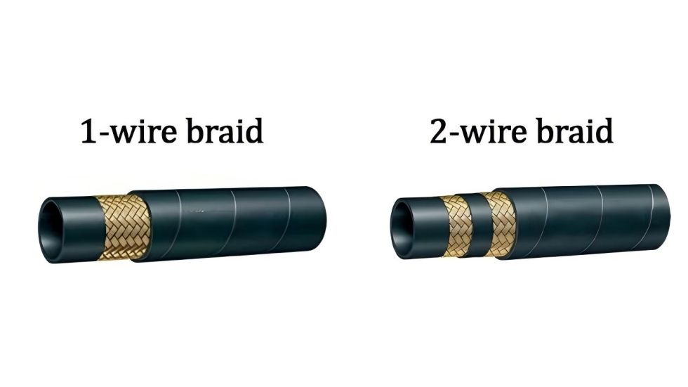 1 wire vs 2 wire